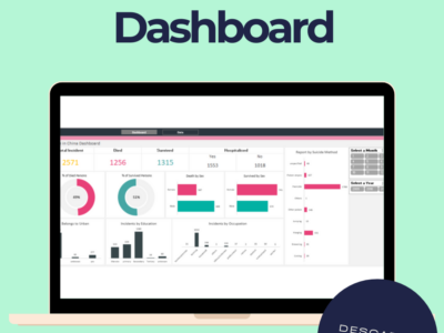 plantilla dashboard