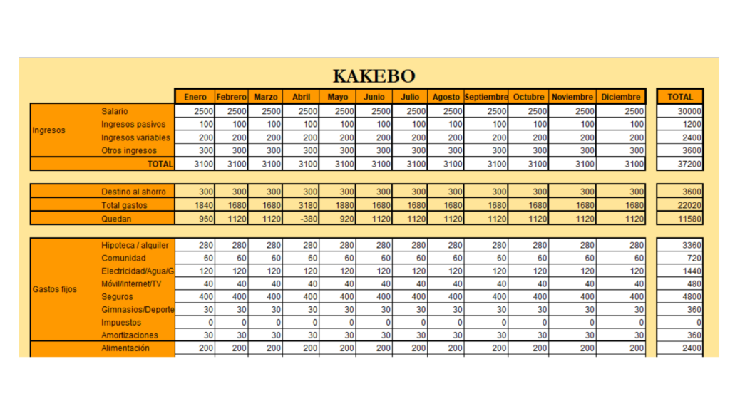 plantilla excel kakebo