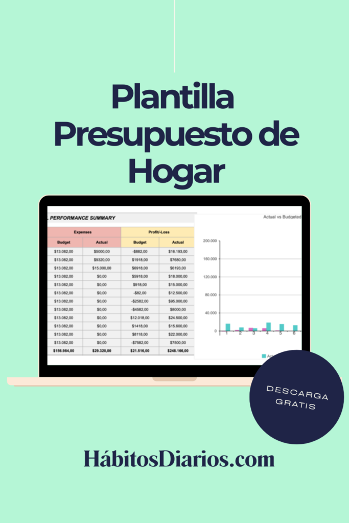 Presupuesto de hogar